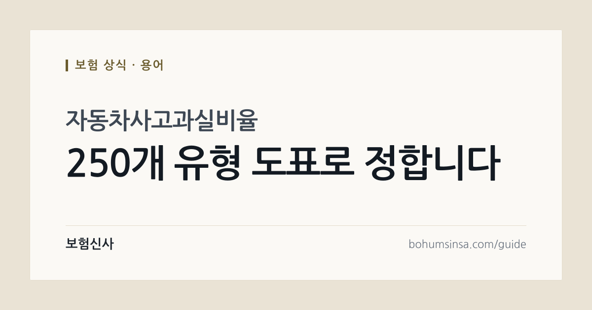 자동차사고과실비율 정하는 기준, 실비보험뜻과 왜 같이 나오나 — 보험신사 보험 상식