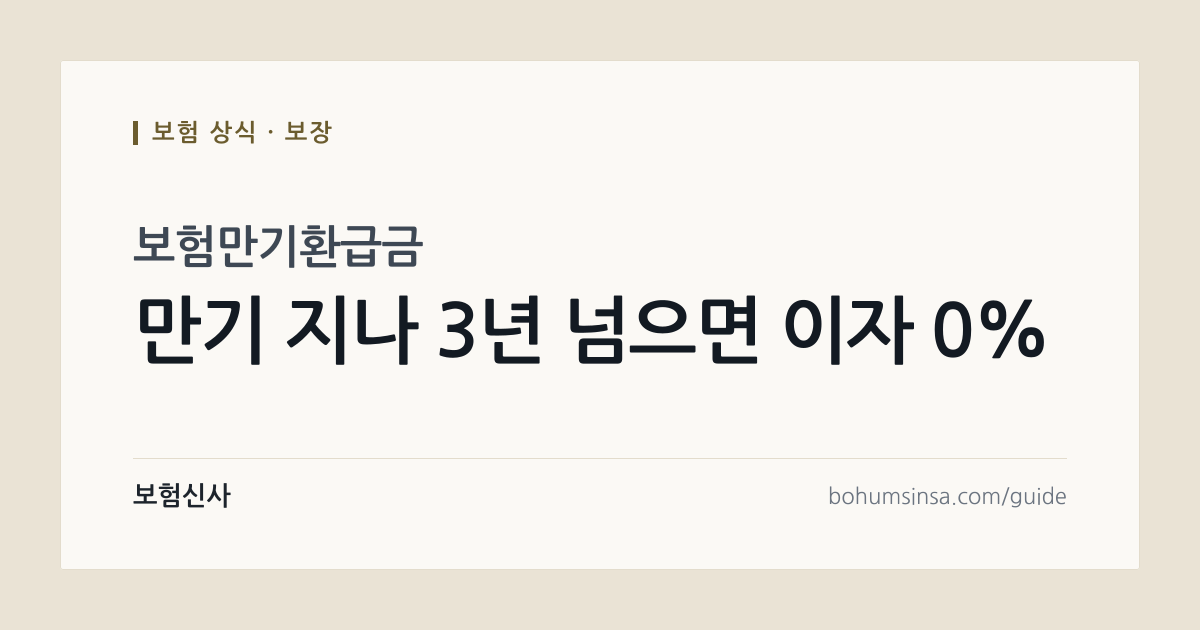 보험만기환급금 받는 법, 보험해약환급금과 헷갈리면 안 되는 이유 — 보험신사 보험 상식