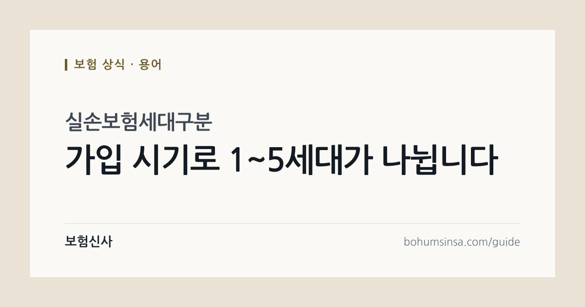 실손보험세대구분 정리, 4세대실비는 뭐가 다른가 — 보험신사 보험 상식